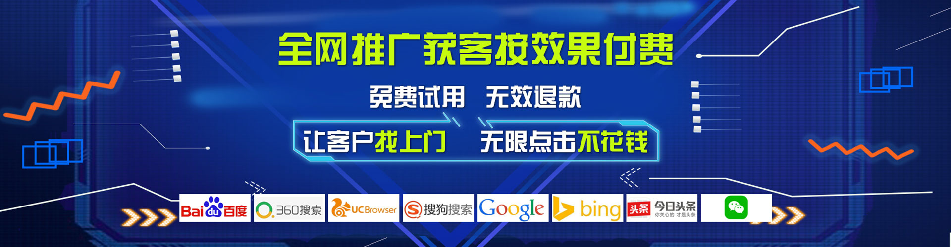 察哈尔右翼后旗竞价排名